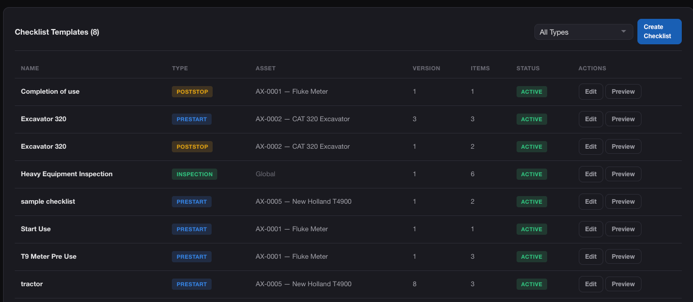 AXITRAQ Checklist Templates