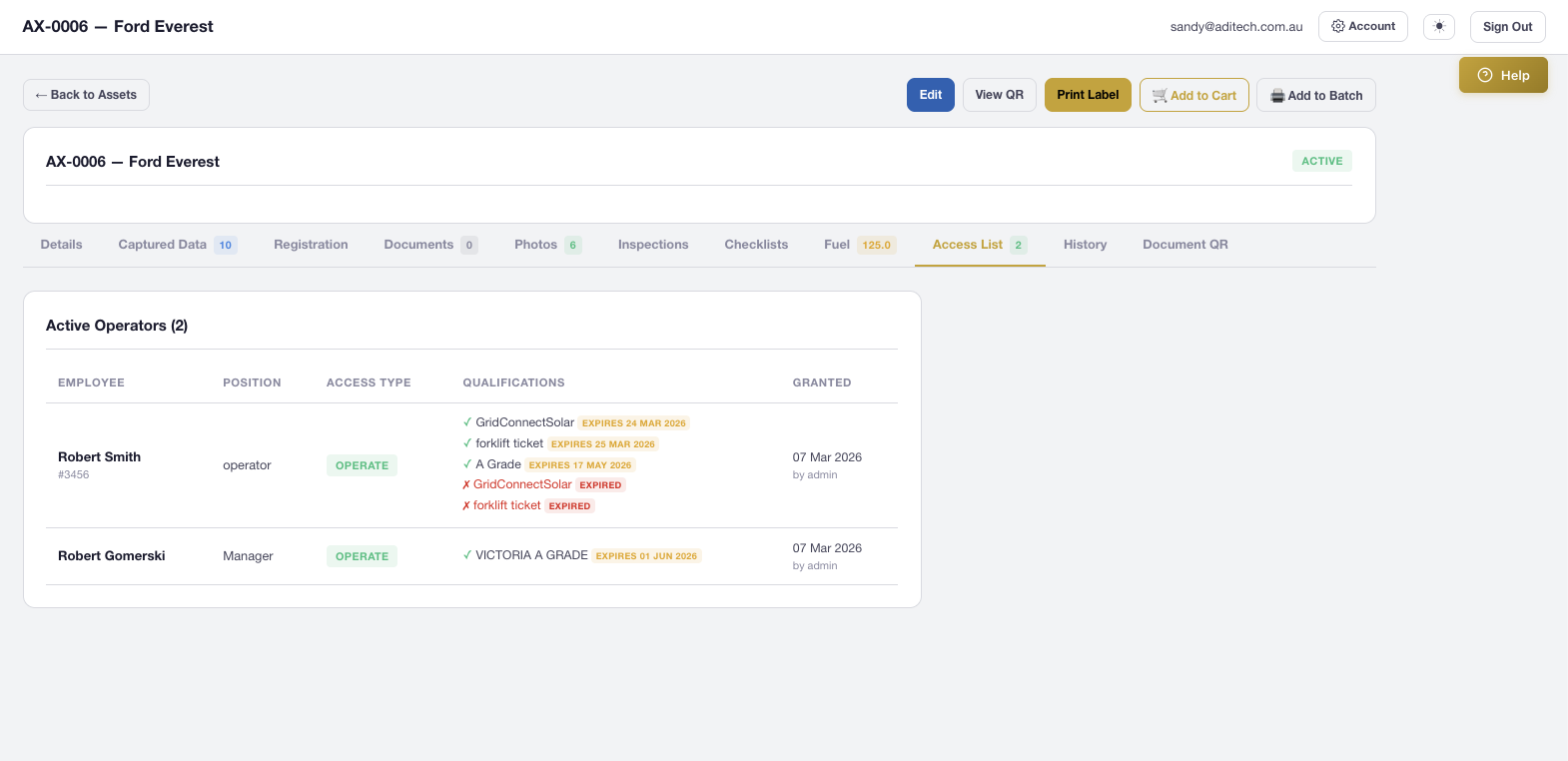 AXITRAQ Asset Access Control